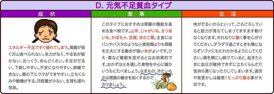 Csn^